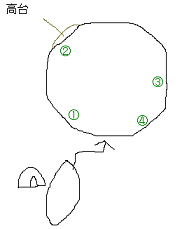 tougi.png